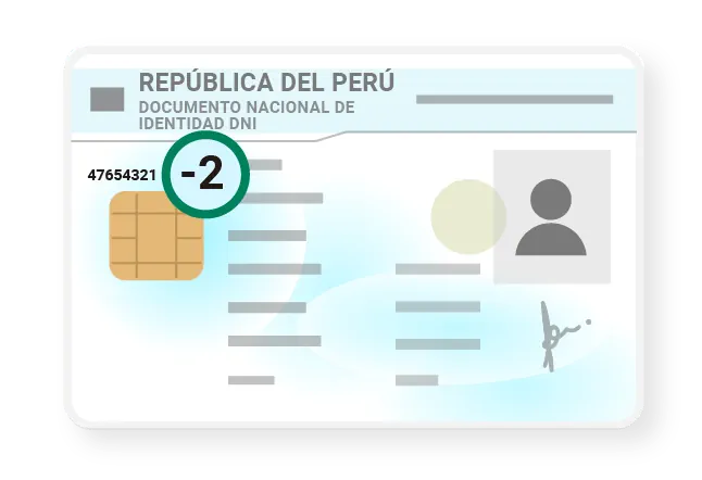 Dígito de verificación de mi DNI
